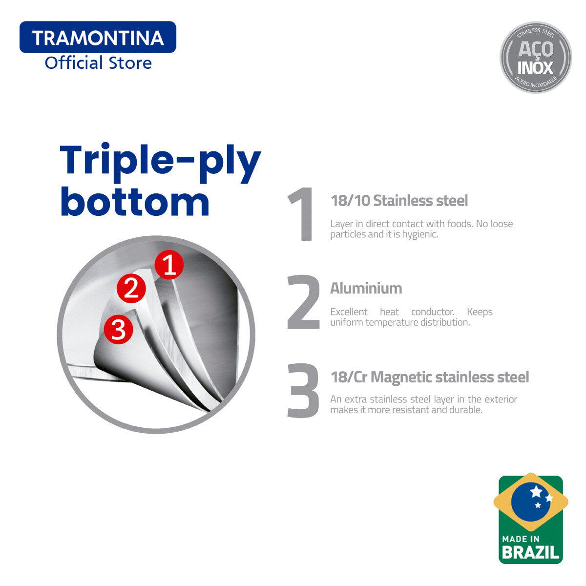 Tramontina Stainless Steel Frying Pan 20cm/24cm (Allegra)